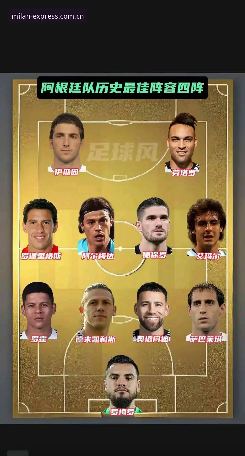 专属表达力米兰APPiOS版 用专属表达力读懂阿根廷队阵容轮换——从友谊赛看巨星管理术的实操教程